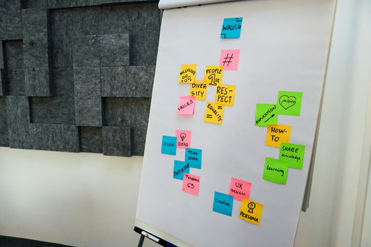 Whiteboard mit handschriftlichen Notizen auf bunten Haftzetteln.