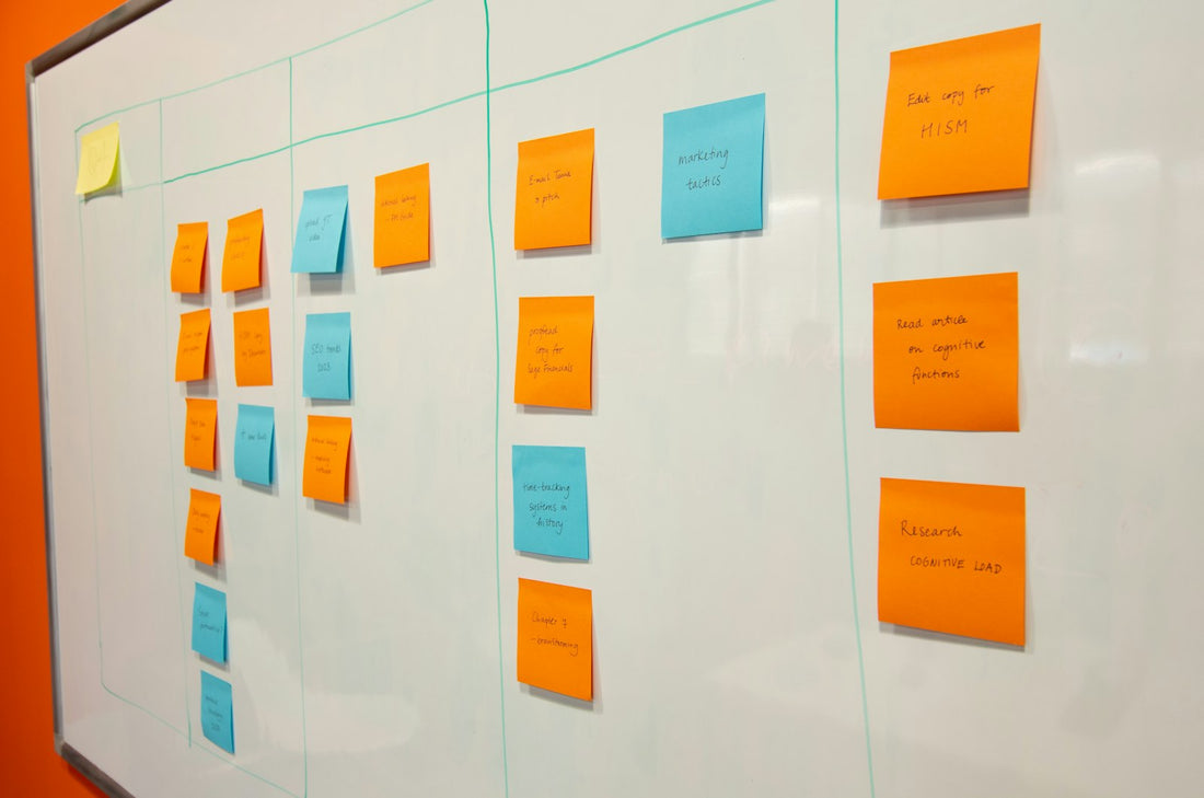 Whiteboard mit bunten Haftnotizen, die in Spalten angeordnet sind – typische Planungssituation im Team