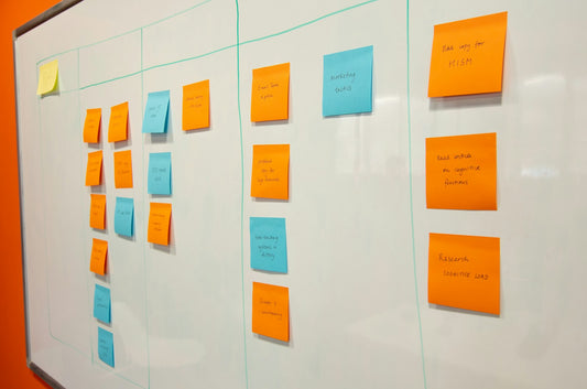 Whiteboard mit bunten Haftnotizen, die in Spalten angeordnet sind – typische Planungssituation im Team