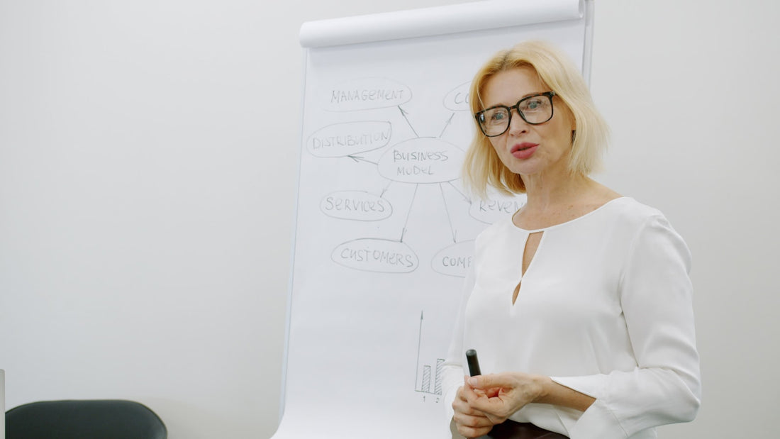 Moderatorin erklärt am Flipchart den Ablauf – Workshop-Planung in der Praxis