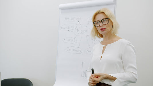 Moderatorin erklärt am Flipchart den Ablauf – Workshop-Planung in der Praxis